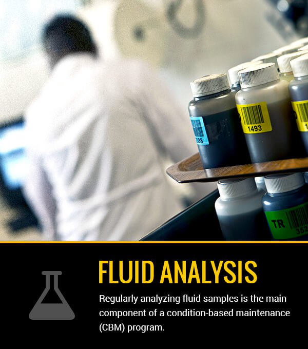 Analyzing Equipment Fluid Samples